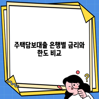 주택담보대출 은행별 금리와 한도 비교