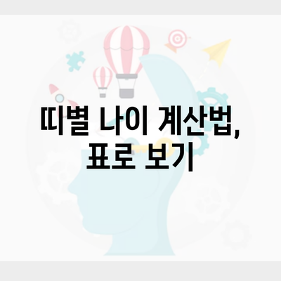 띠별 나이 계산법, 표로 보기