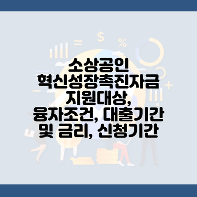 소상공인 혁신성장촉진자금 지원대상, 융자조건, 대출기간 및 금리, 신청기간