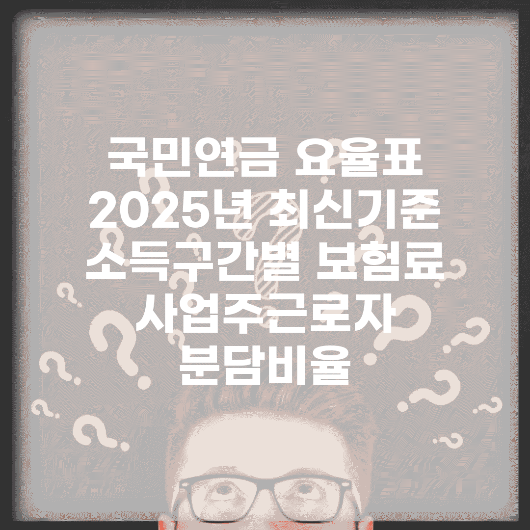 국민연금 요율표 2025년 최신기준 | 소득구간별 보험료 | 사업주·근로자 분담비율