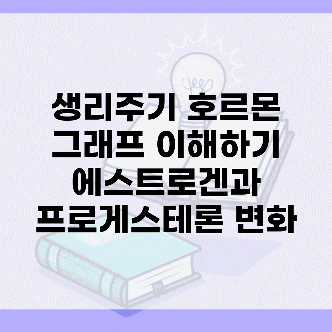 생리주기 호르몬 그래프 이해하기 | 에스트로겐과 프로게스테론 변화