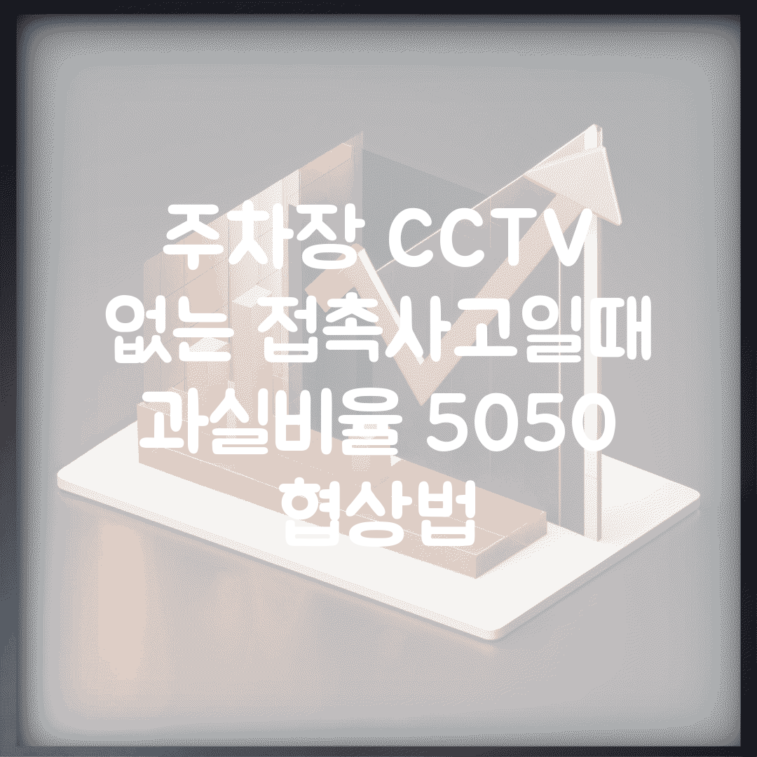 주차장 CCTV 없는 접촉사고일때 | 과실비율 50:50 협상법