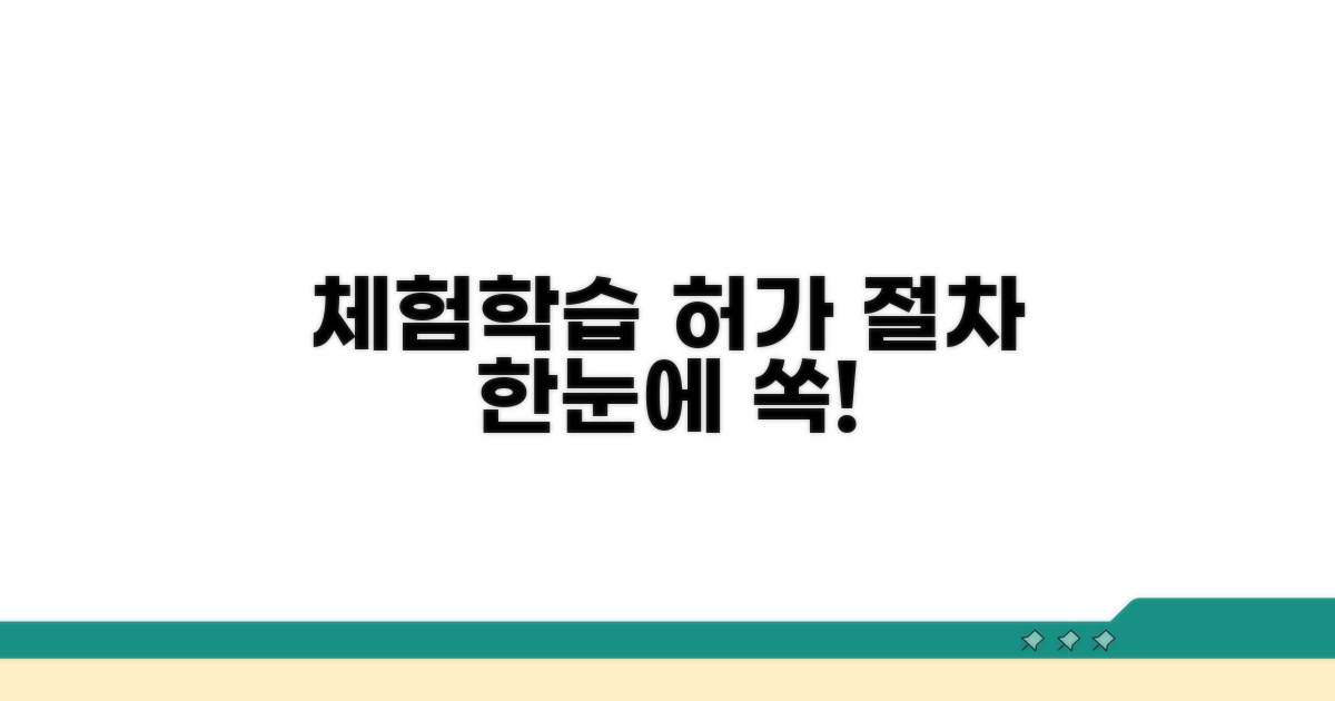 체험학습 허가, 절차는 이렇게!