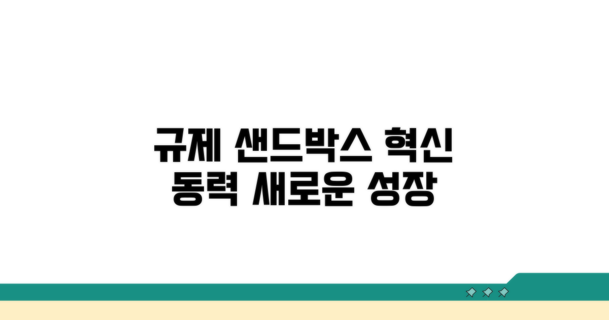 규제 샌드박스, 산업 혁신 동력