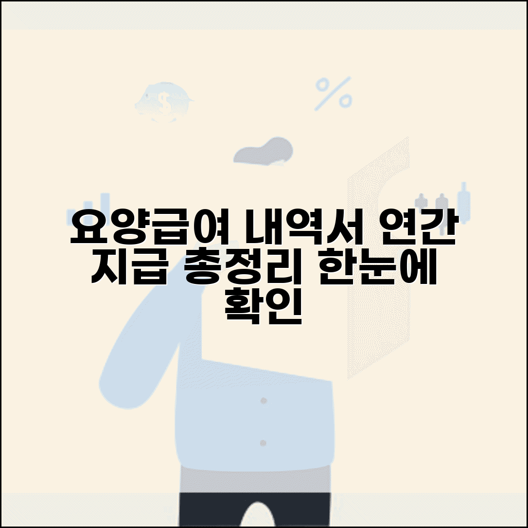 요양급여 연간지급내역서 | 요양급여 비용 연간지급내역 통보서