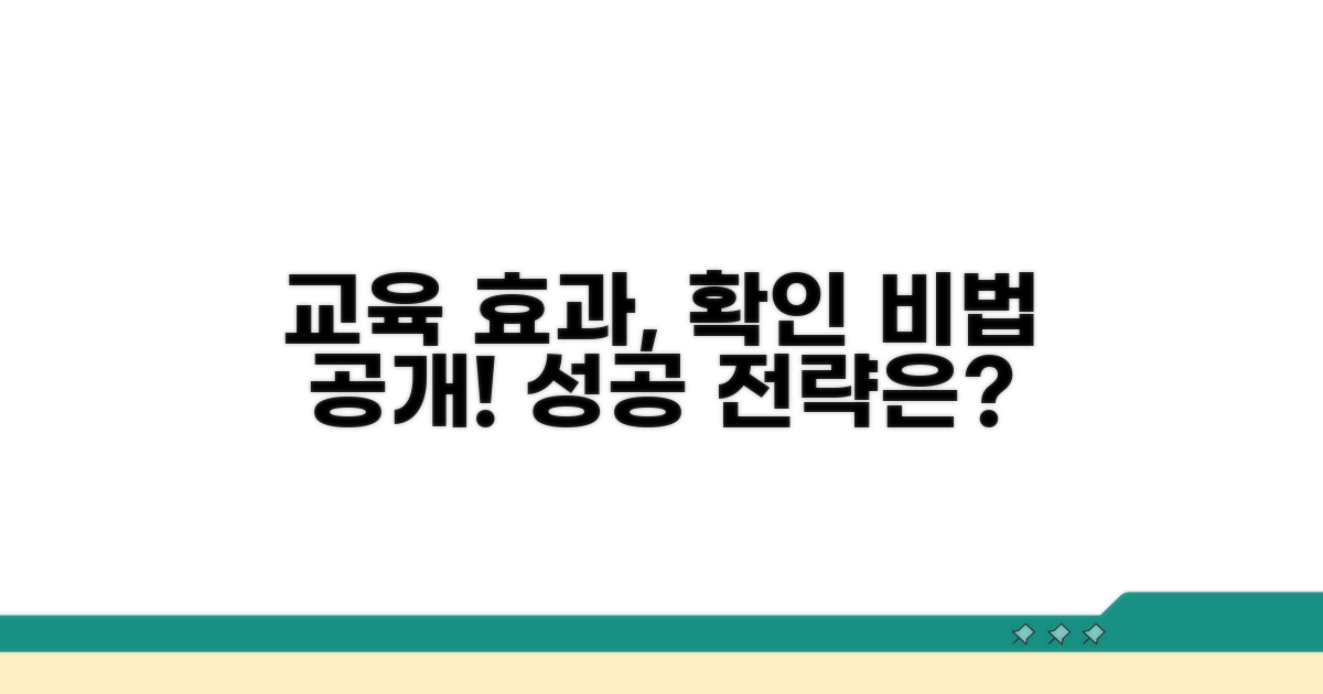 교육 유효성, 어떻게 확인할까?