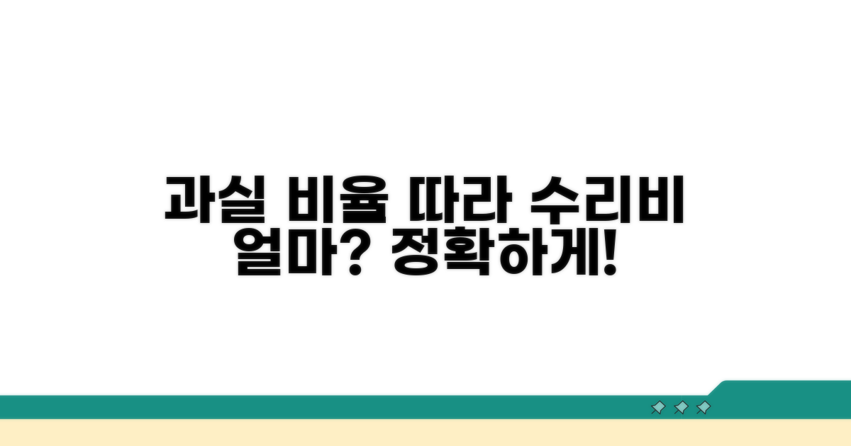 과실비율 따른 수리비 안내