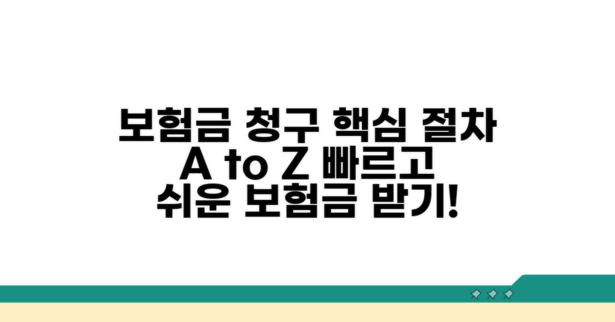 보험금 청구를 위한 필수 절차