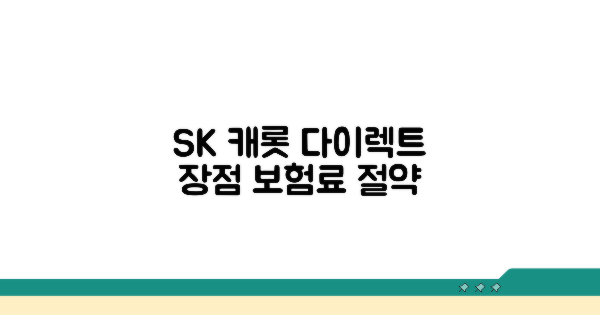 SK 캐롯 자동차보험, 다이렉트 장점은?