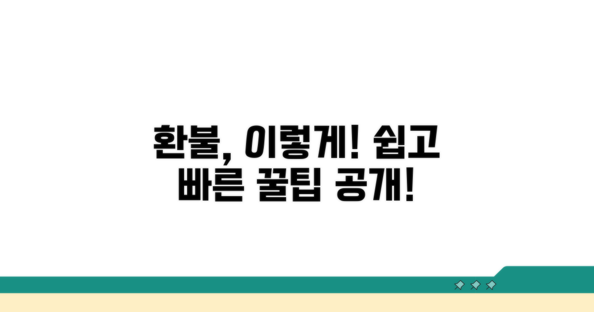 부분 환불 받는 구체적인 절차