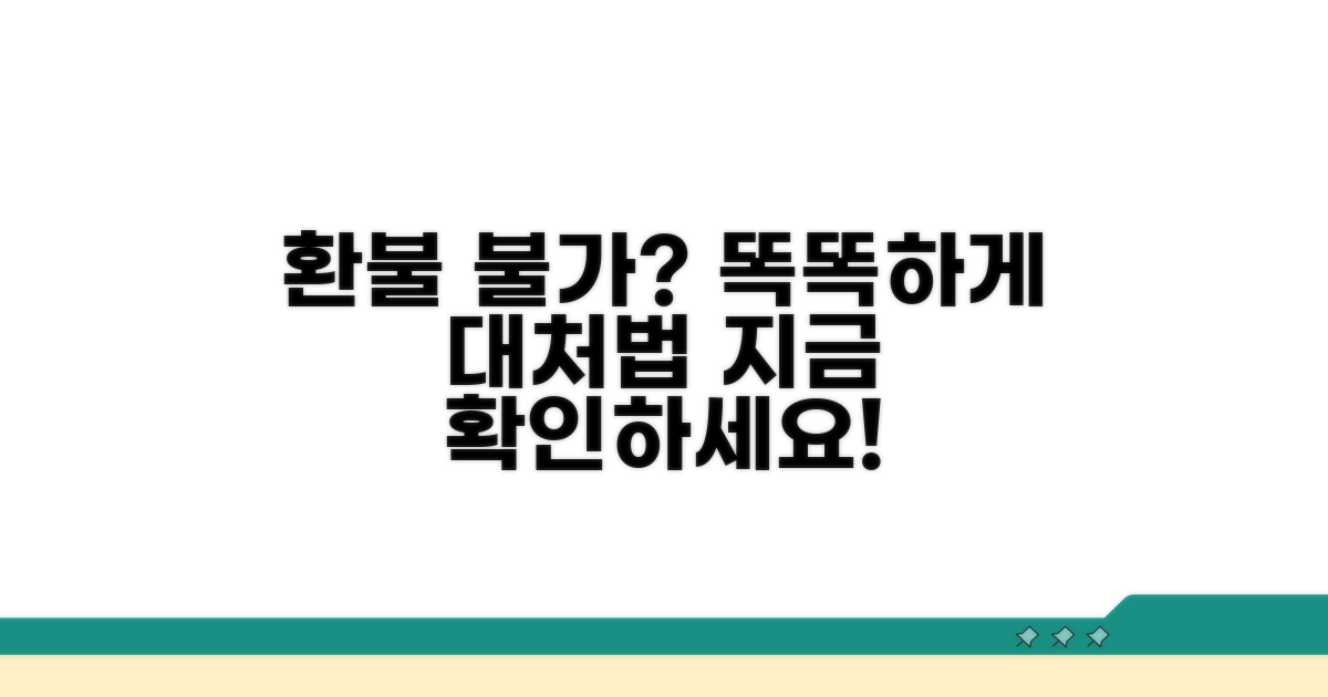 환불 불가 시 대처 방법 알아보기