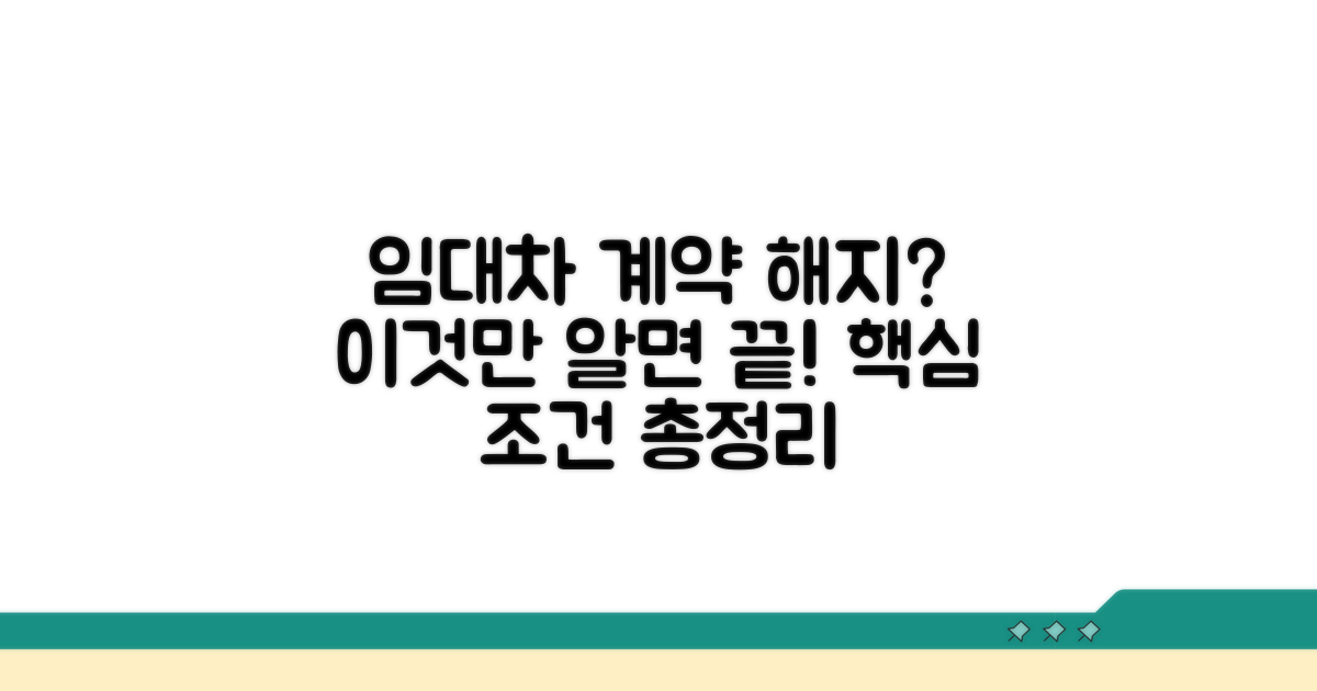 임대차 계약 해지 조건 상세 분석