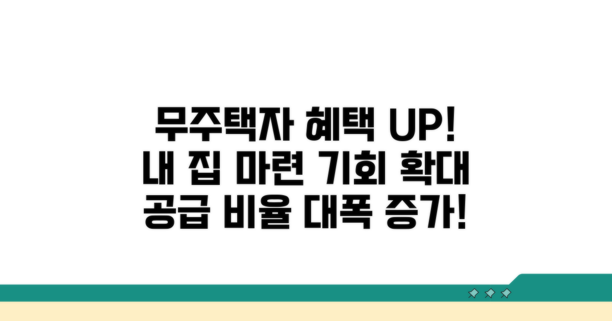 무주택자 우선 공급 비율 확대