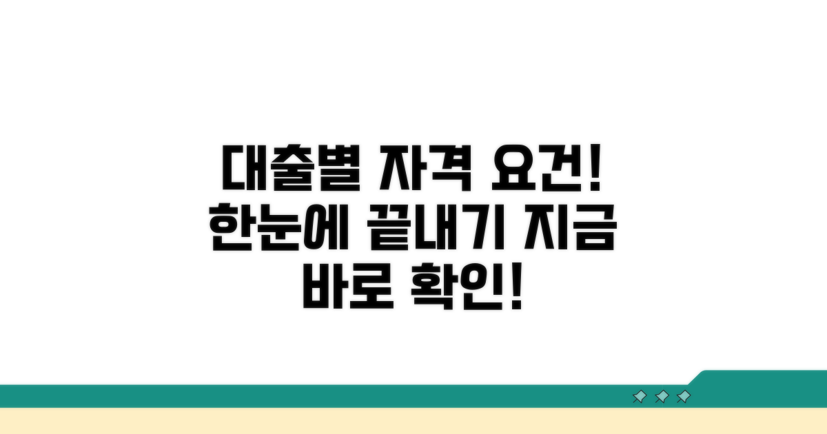 대출 종류별 자격 요건 확인