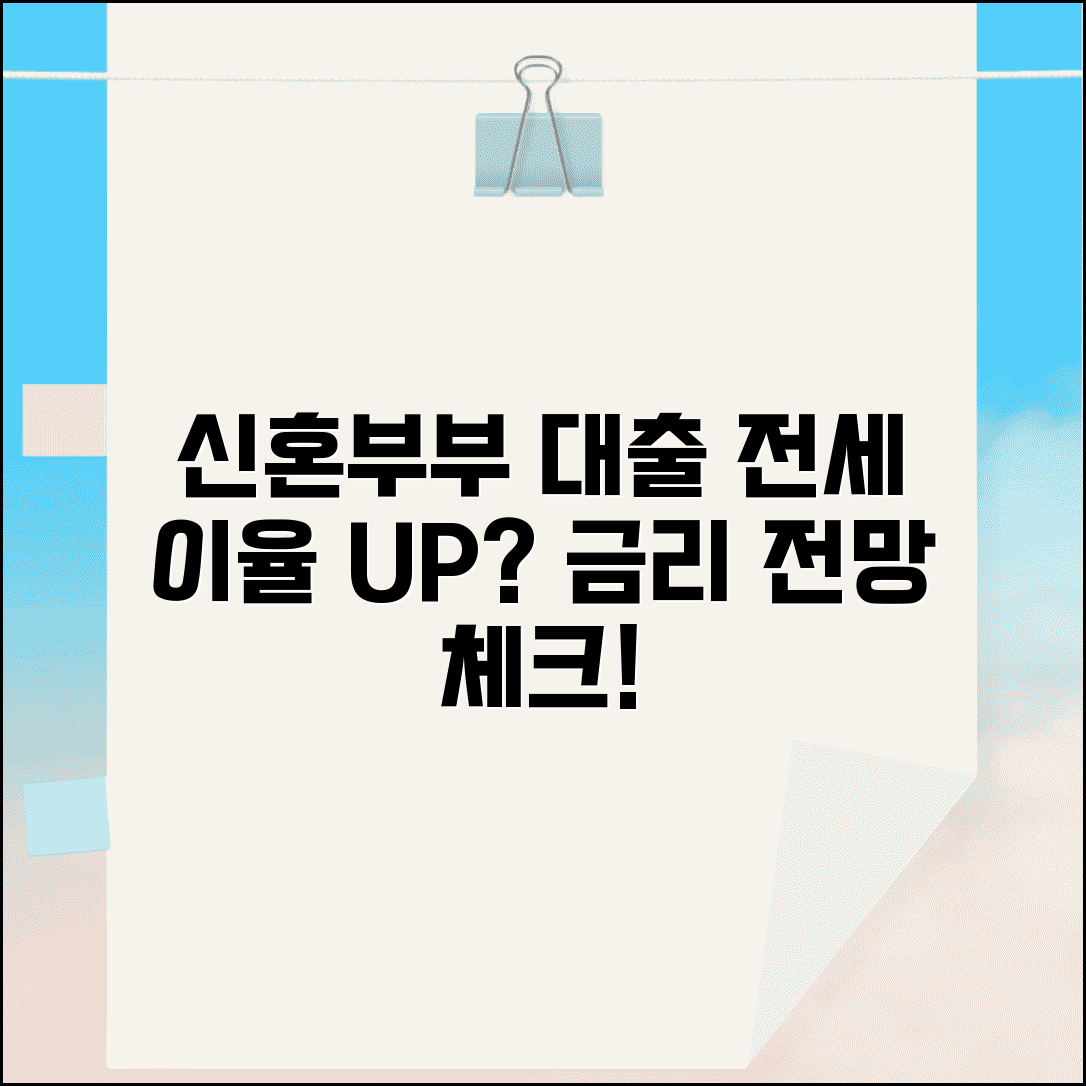 신혼부부 전세자금대출 이율 | 현재 금리와 변동 전망