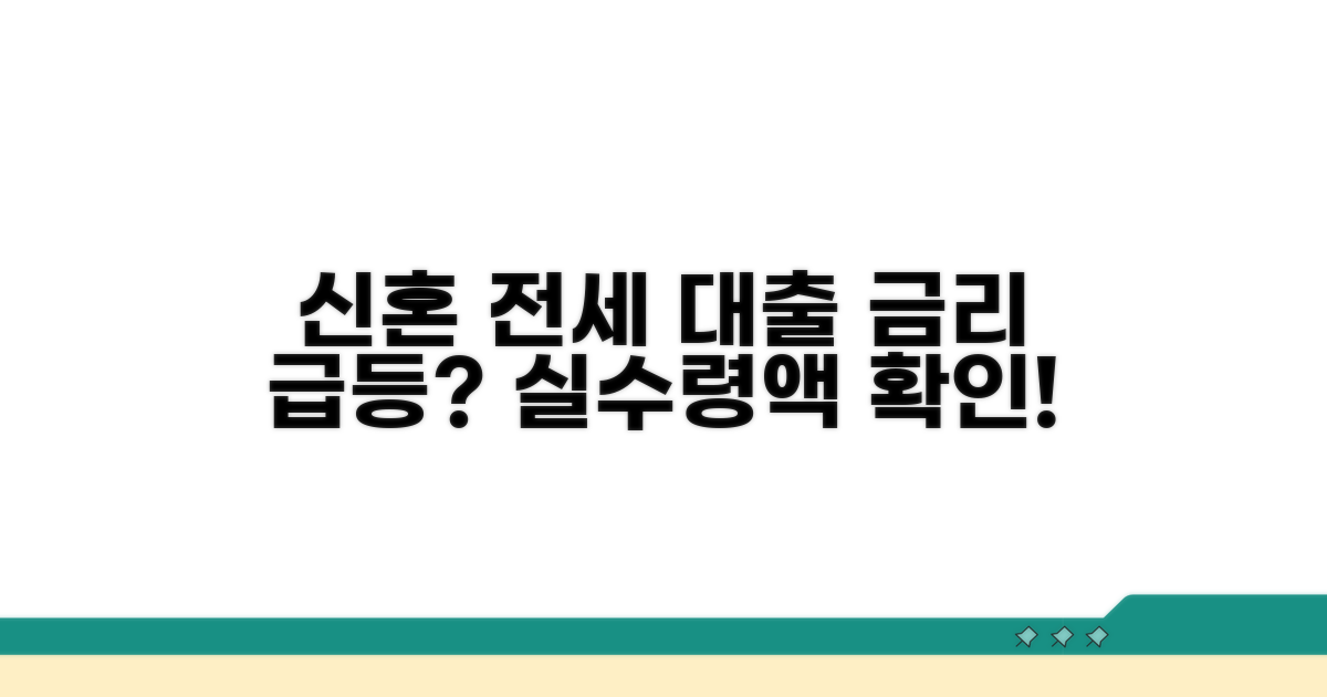 신혼부부 전세자금대출 금리 현황