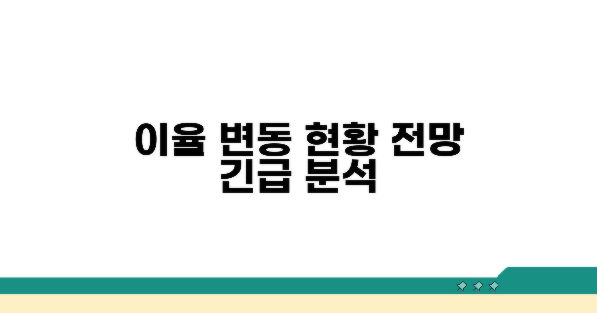 현재 이율 조건과 변동 전망