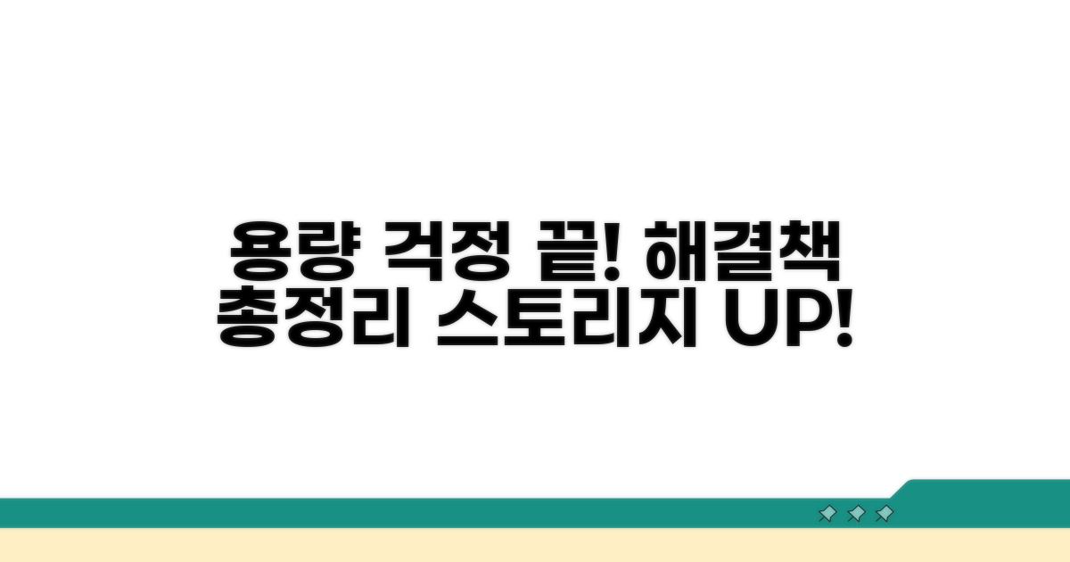 용량 제한 걱정 끝! 용량별 해결책