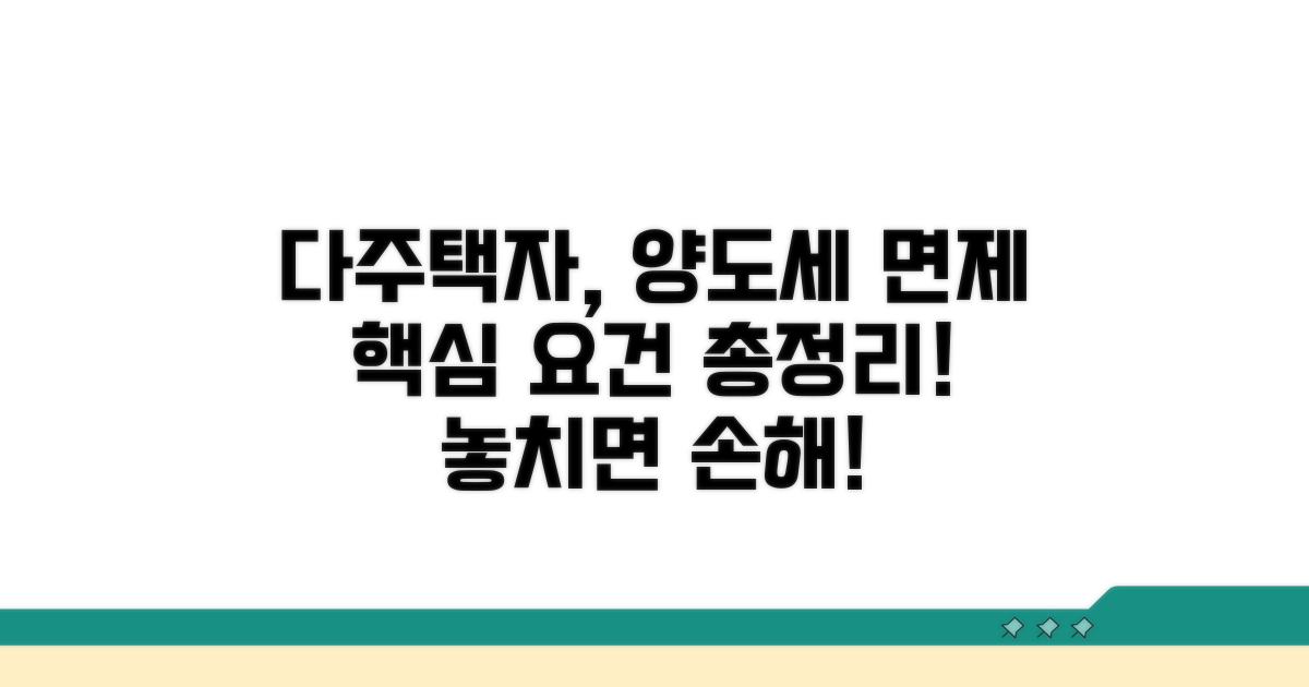 다주택자 양도세 면제 요건 분석