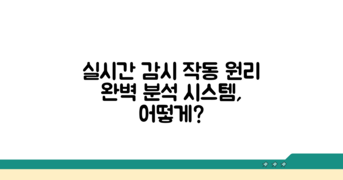 실시간 감시 시스템 작동 원리