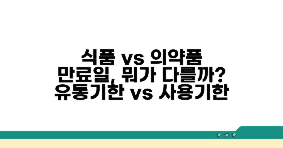 식품, 의약품 만료일 표기 차이점