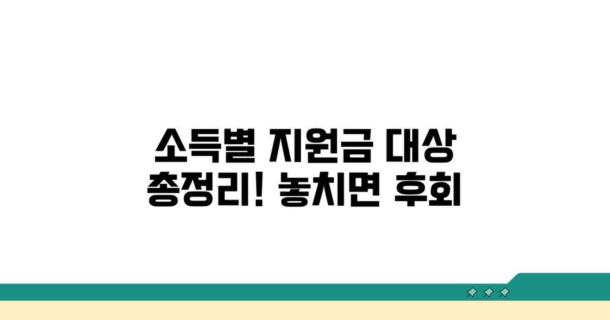소득 기준별 지원 대상 완벽 정리