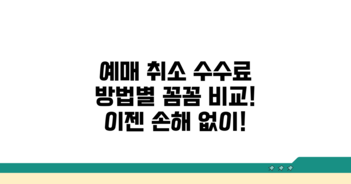 예매 취소, 방법별 수수료 비교