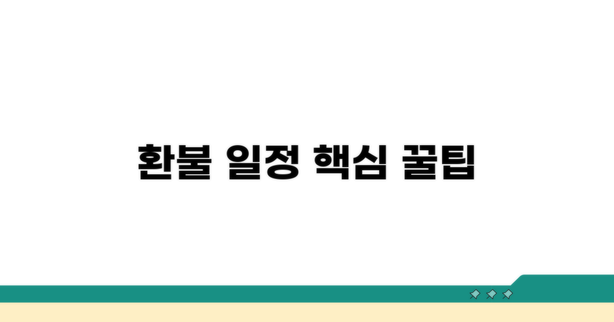 환불 일정과 추가 팁