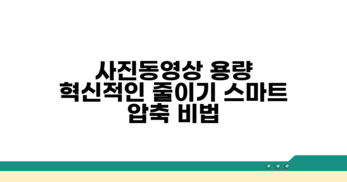사진, 동영상 용량 줄이는 스마트한 방법