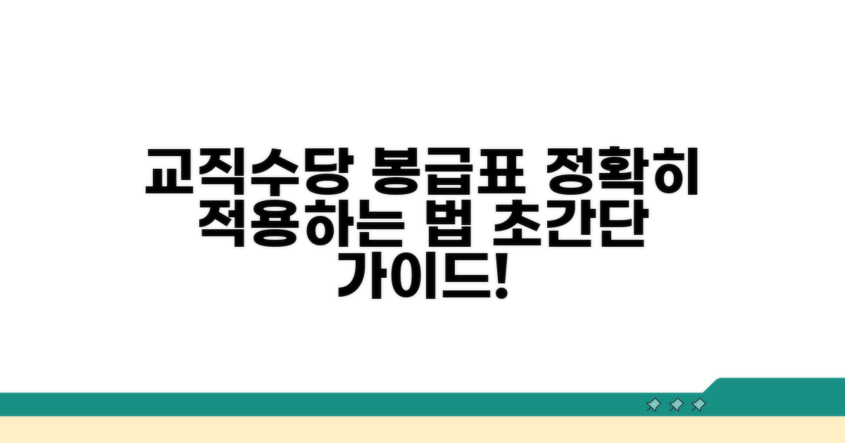 교직수당, 봉급표 적용 방법
