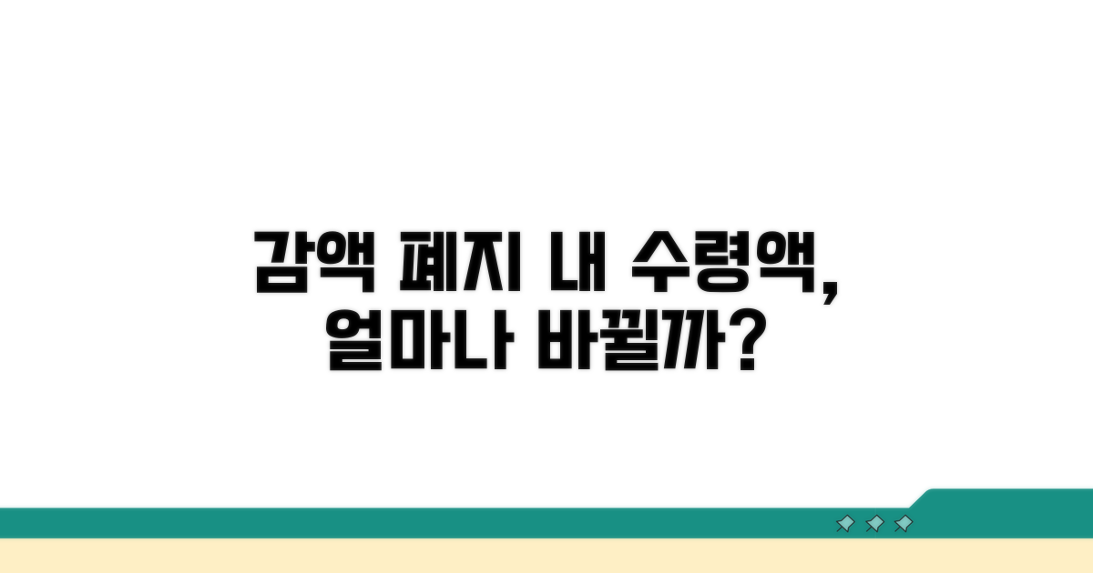 감액폐지, 직접적인 수령액 영향 분석