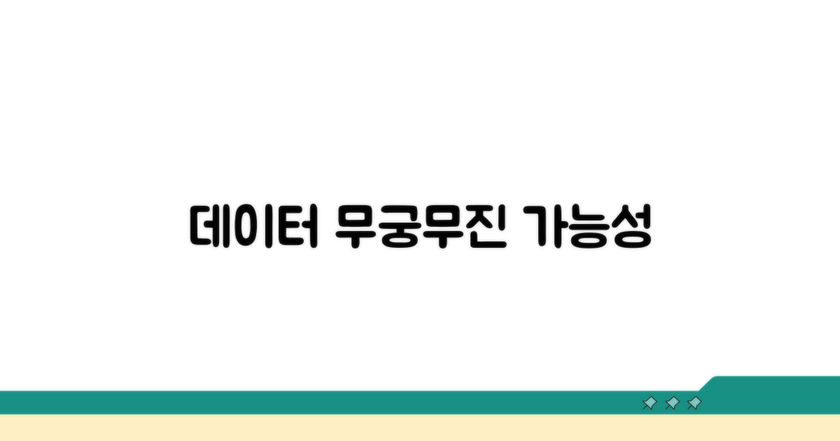 데이터 활용, 무궁무진한 가능성