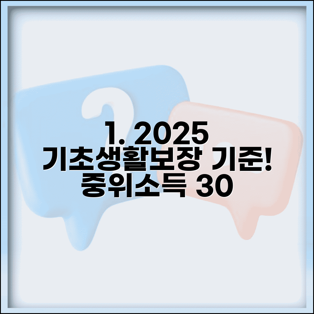 국민기초생활보장제도 소득 재산 기준 | 2025년 선정기준 | 중위소득 30% 기준선 | 재산 환산액 계산법 총정리