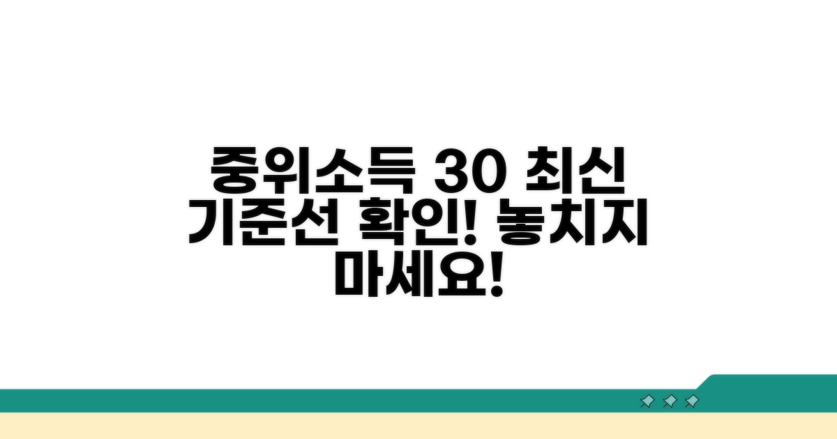 중위소득 30% 최신 기준선 확인