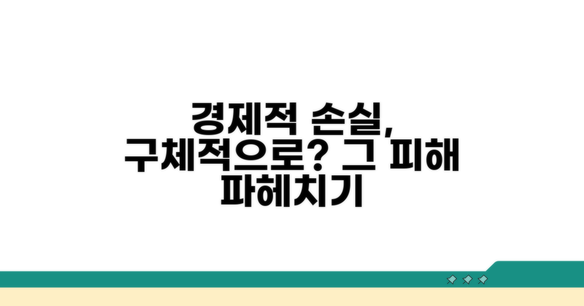 경제적 손실, 구체적으로 어떻게?