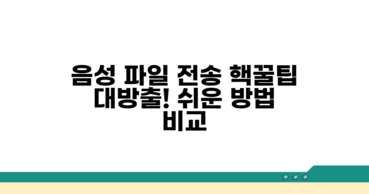 손쉬운 음성파일 전송 방법 비교