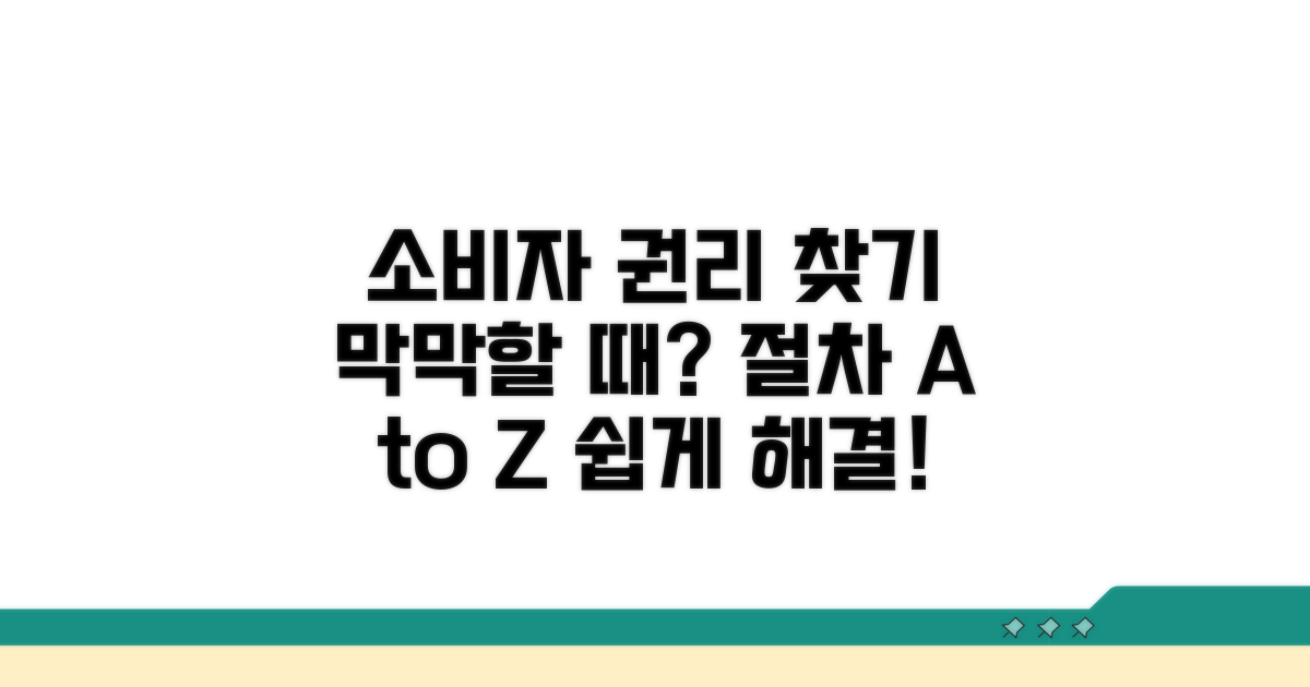 소비자 권리 찾는 절차