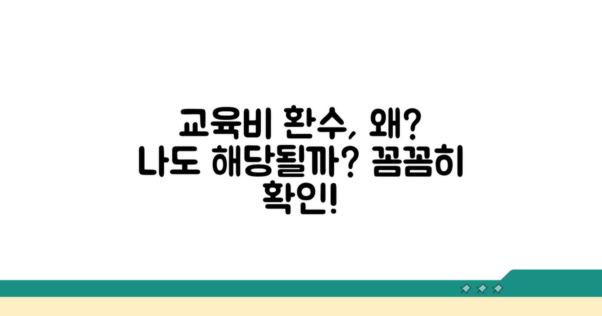 교육비 지원금 환수, 왜?