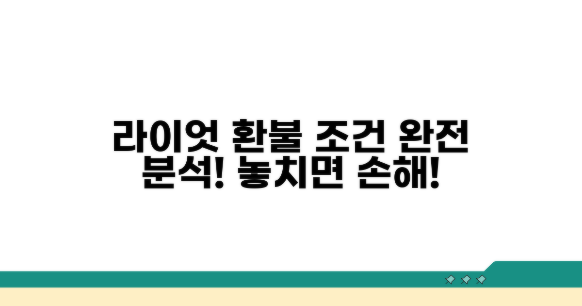 라이엇 환불 조건 상세 분석