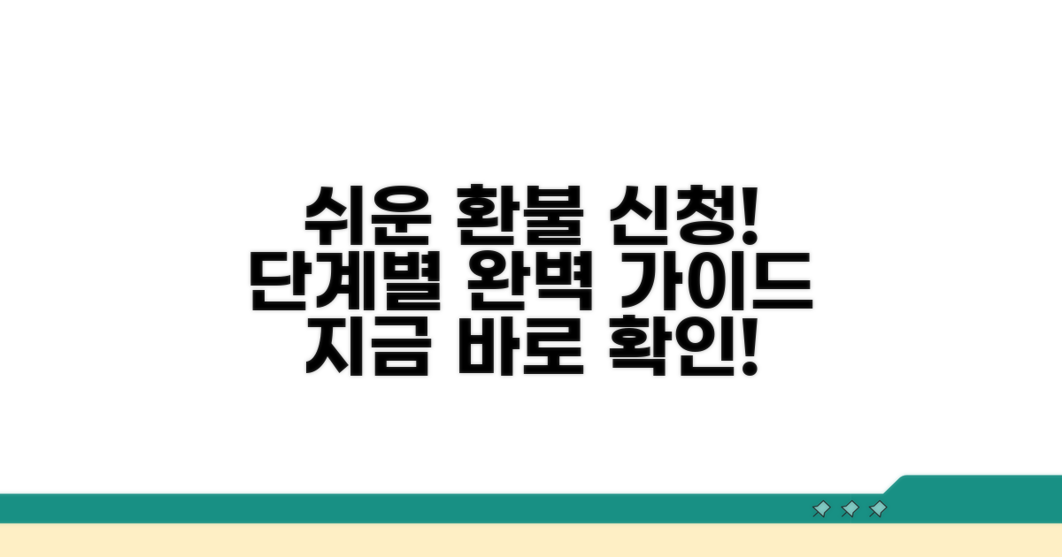 단계별 환불 신청 방법 완벽 가이드