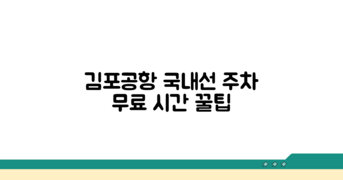 김포공항 국내선 주차, 무료 이용 시간