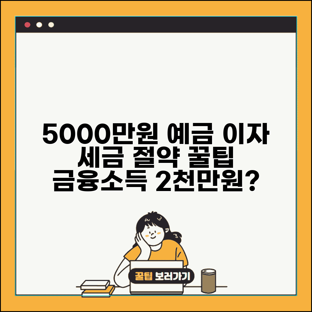 5000만원 예금 이자소득 | 이자소득세 | 금융소득종합과세 기준