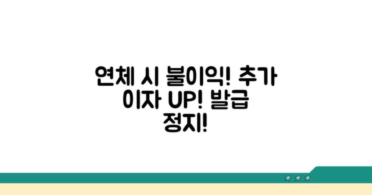 연체 시 추가 이자와 신규 발급 제한