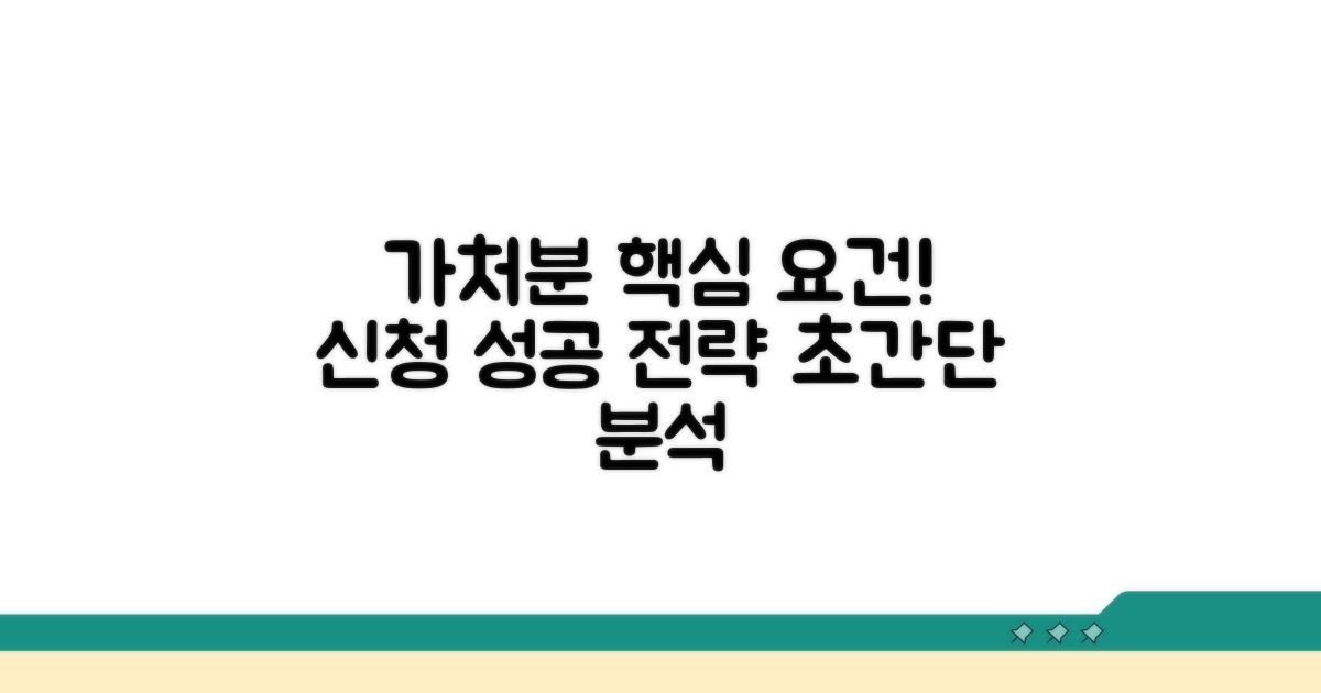 가처분 신청 핵심 요건 분석