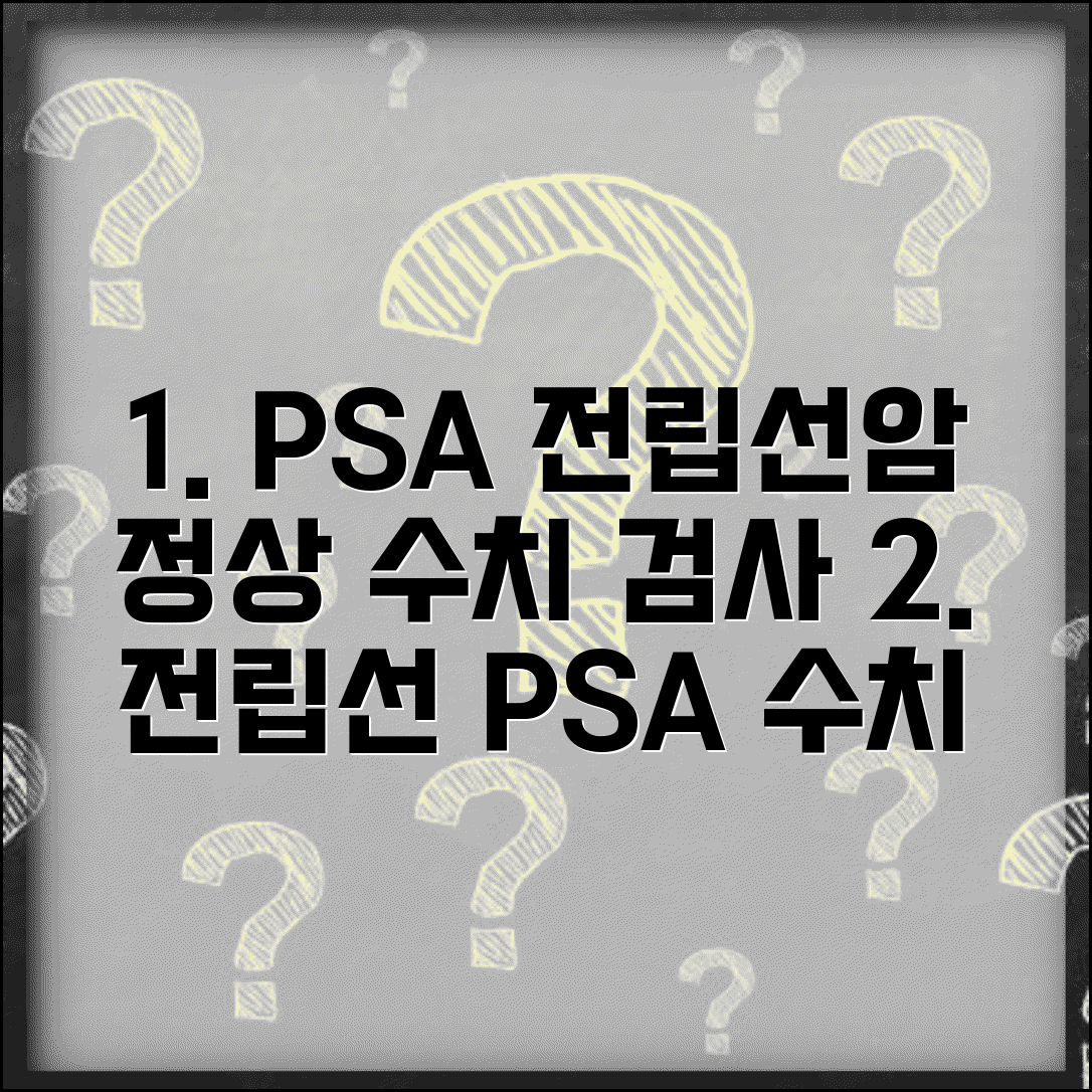 건강검진 전립선 수치 PSA | 전립선 특이항원 정상 범위와 전립선암 선별 검사