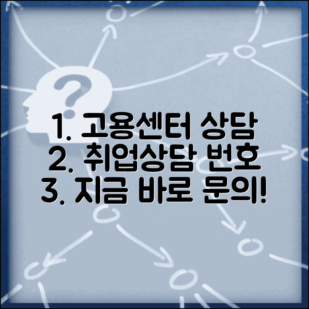 고용센터 구직상담 번호 | 워크넷 상담 번호
