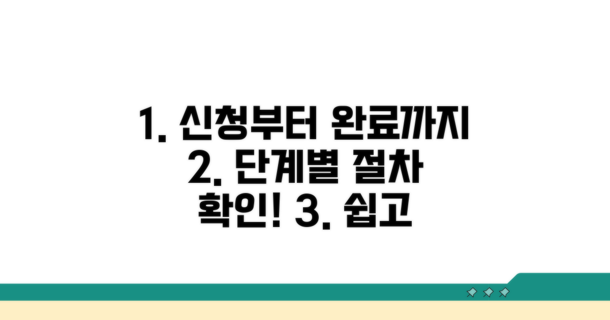 신청부터 완료까지, 단계별 절차 확인