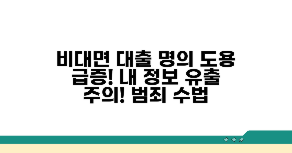 비대면 대출 명의 도용 급증 이유는?