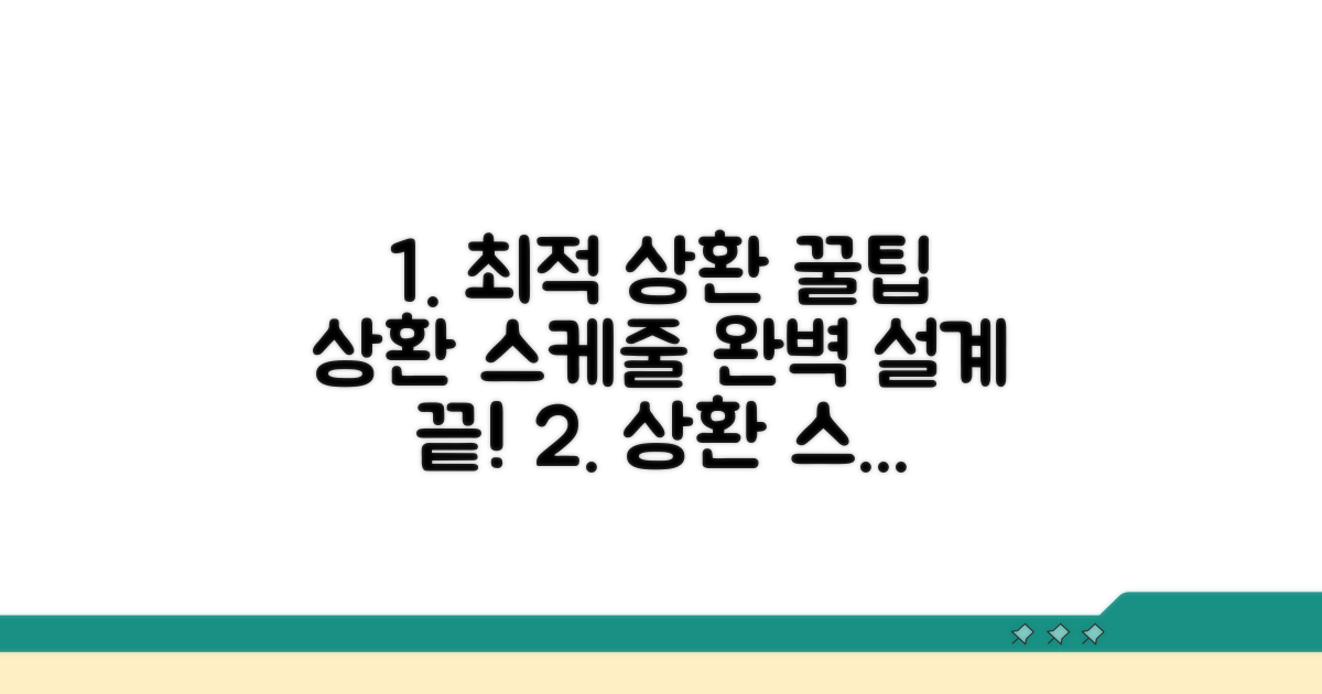 최적 상환 스케줄 짜는 방법
