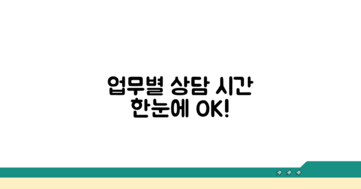 업무별 상담 시간 한눈에 확인